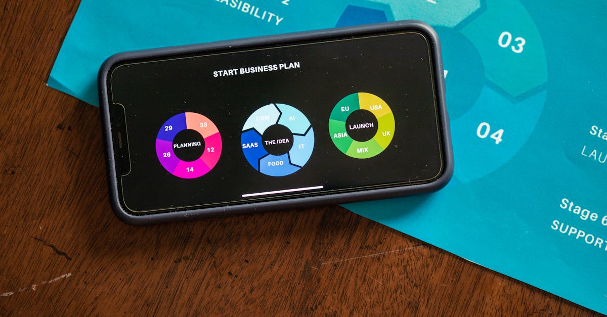 découvrez nos offres de plans mobiles adaptés à tous vos besoins : forfaits illimités, data généreuse et options flexibles pour rester connecté où que vous soyez.